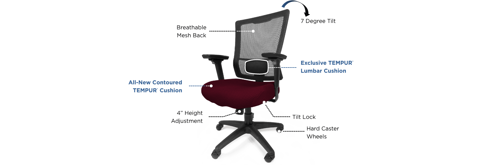 Office Chair Features Callout