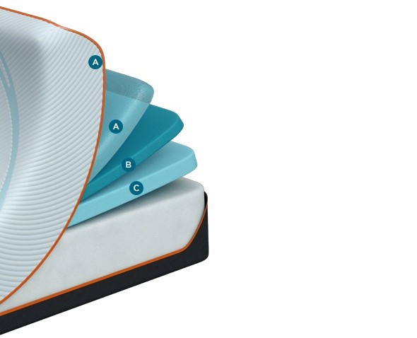 A cutaway of the Tempur-ProAdapt Firm mattress showing component layers