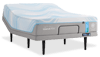 With ActiveBreeze® Smart Bed