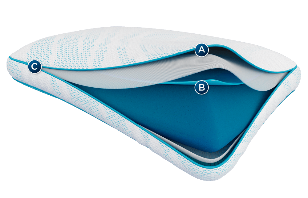 Breeze_ProHi_Layers