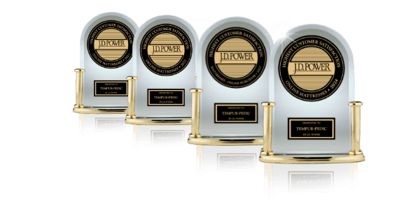 J.D. Power Online Customer Satisfaction Award Trophies 2024