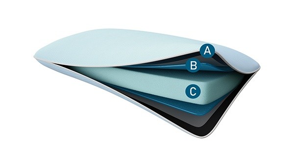 cutaway image of TEMPUR-Cloud cooling prolo pillow showing inside layers