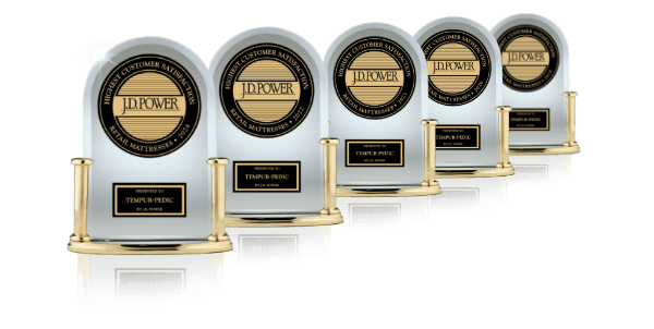 J.D. Power Retail Customer Satisfaction Award Trophies 2024