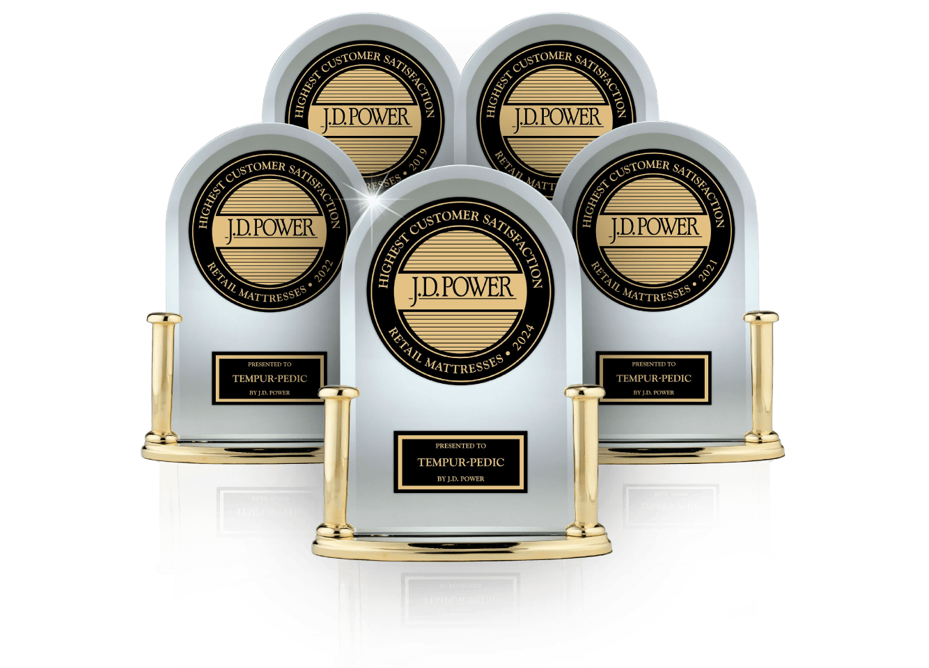 JD Power Retail Awards