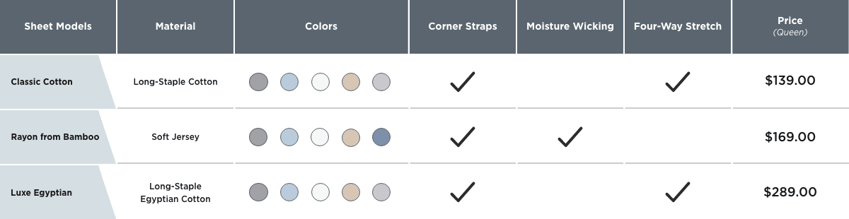 TP_Sheet_Comparison_Chart_Desktop