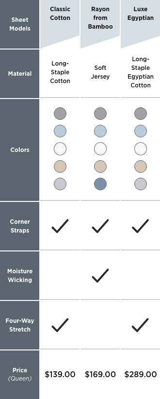TP_Sheet_Comparison_Chart_Mobile (1)