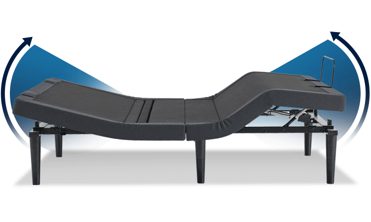 Zero Gravity on the Ergo Base